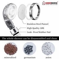 Herzberg HG-5012: Mineralizovaná sprchová hlavice