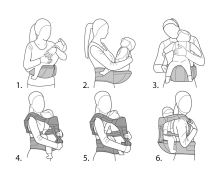 Dětské nosítko a bederní pás s popruhy pro nošení 15kg dětí ECOTOYS